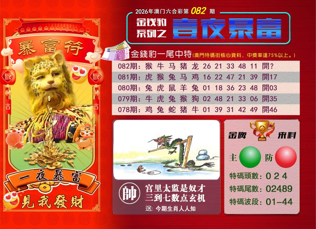 082期一夜暴富[图]